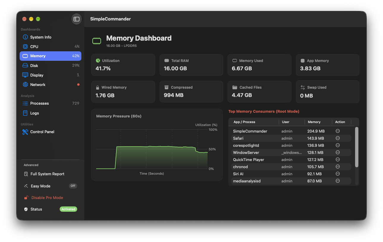 Memory Dashboard Screenshot